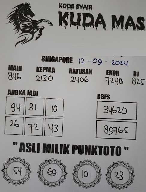 SYAIR SGP VIP